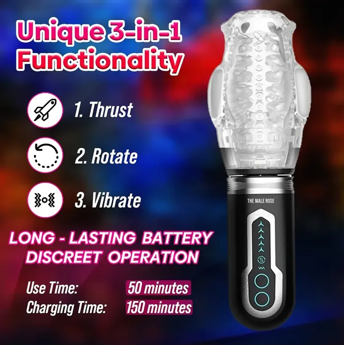 The Male Rose 3 Feelmore Vibrators