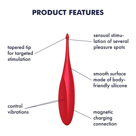 Satisfyer Vibrators Satisfyer Twirling Fun