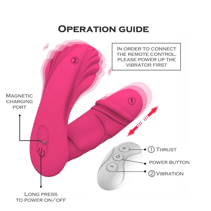 FRISKY BUSINESS SG Vibrators AK47 Thrusting Wearable Vibrator