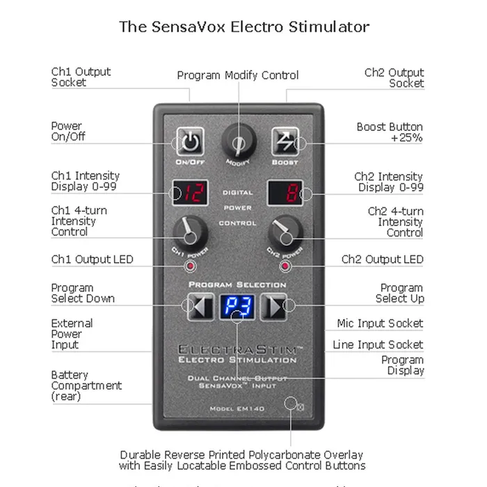 Electrastim Sensavox ELECTRASTIM Vibrators