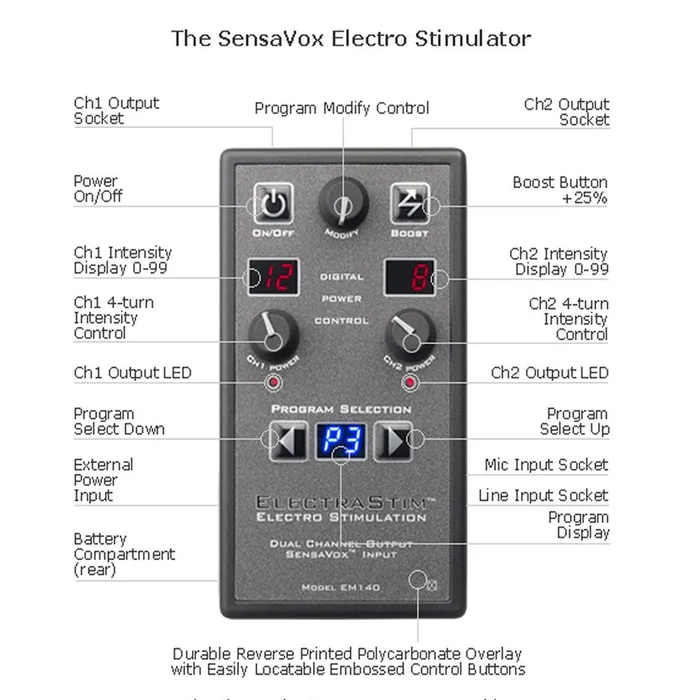 Electrastim Sensavox ELECTRASTIM Vibrators