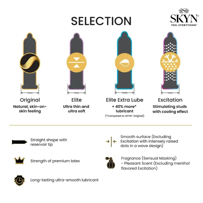 Enhancers LifeStyles SKYN Selection Condom Variety Pack LatexFree LifeStyles