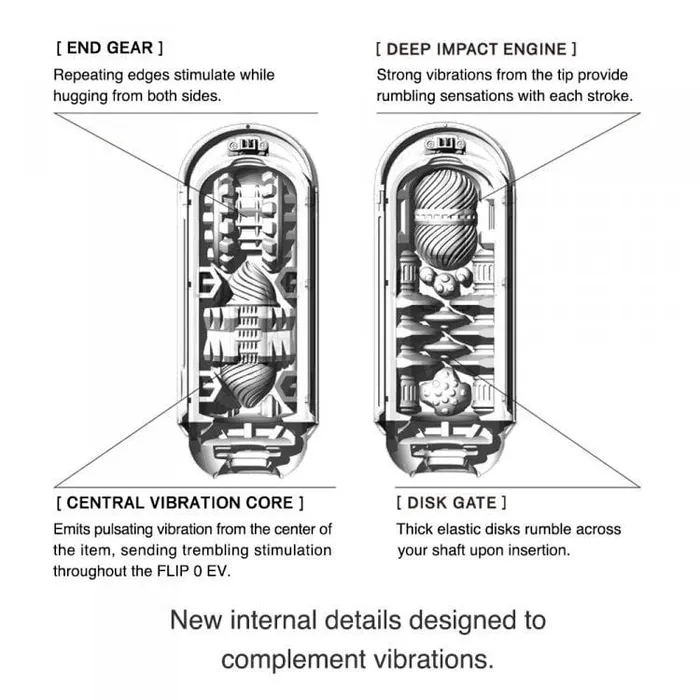 Tenga Male Sex Toys Tenga Flip Zero Electronic Vibration Stroker