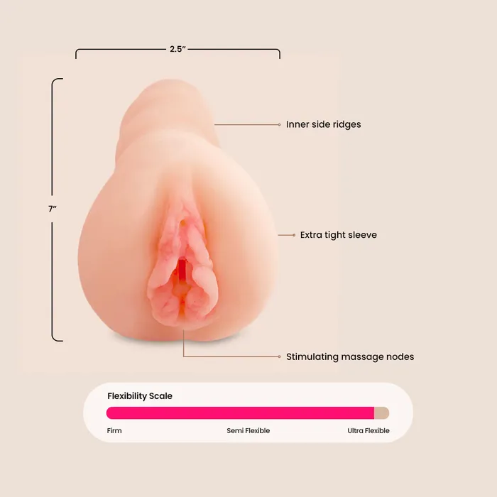PDX Extreme Fill Her Up realistic feel Pipedream Products Male Sex Toys