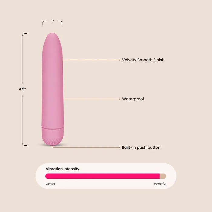 Vibrators California Exotic Novelties LLC First Time Mini Vibe smooth finish bullet vibe