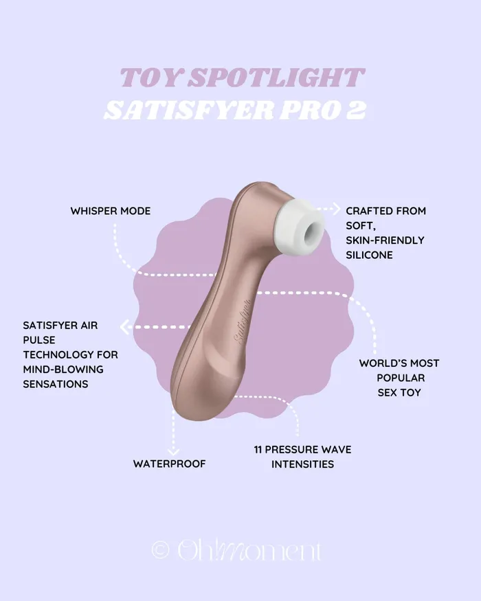 Satisfyer Pro 2 Clitoral Sucker Oh Moment Vibrators