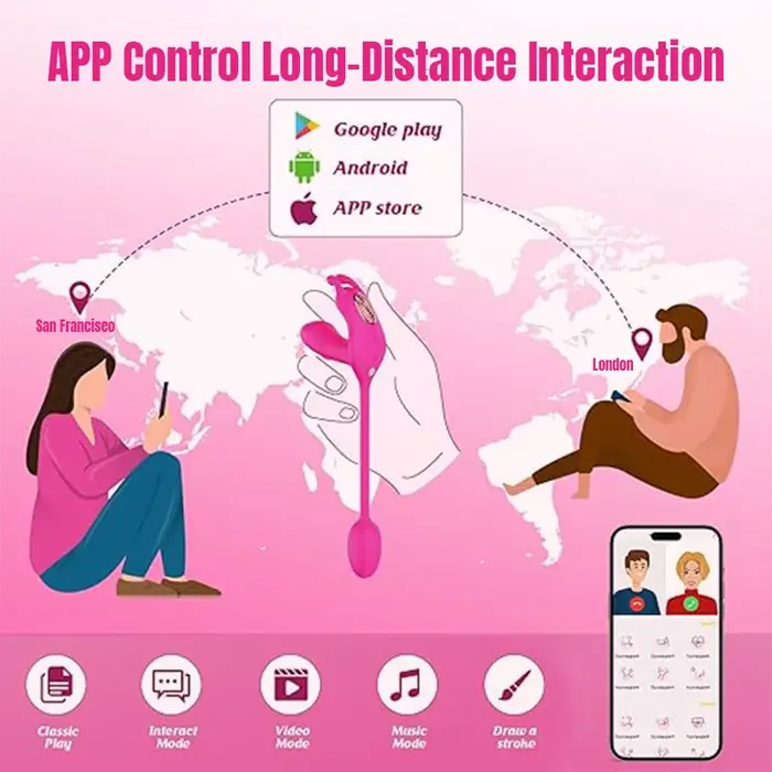 Inyarose Vibrators Rabbit Ear Shaped Wearable Vibrator