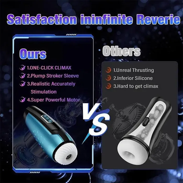 Male Sex Toys Inyarose Vibrating Telescopic Starry LED Light Masturbation Cup