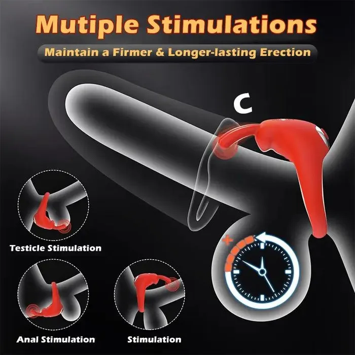 Rabbit Ear Vibrating Sperm Locking Ring Inyarose Vibrators