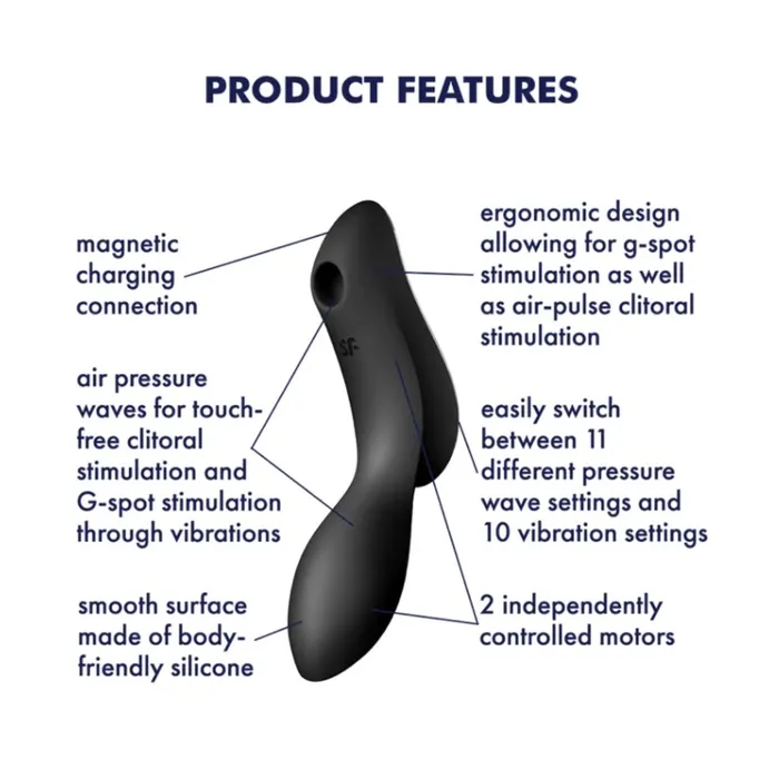 Satisfyer Vibrators Satisfyer Curvy Trinity 2 Air Pulse Vibrator Black